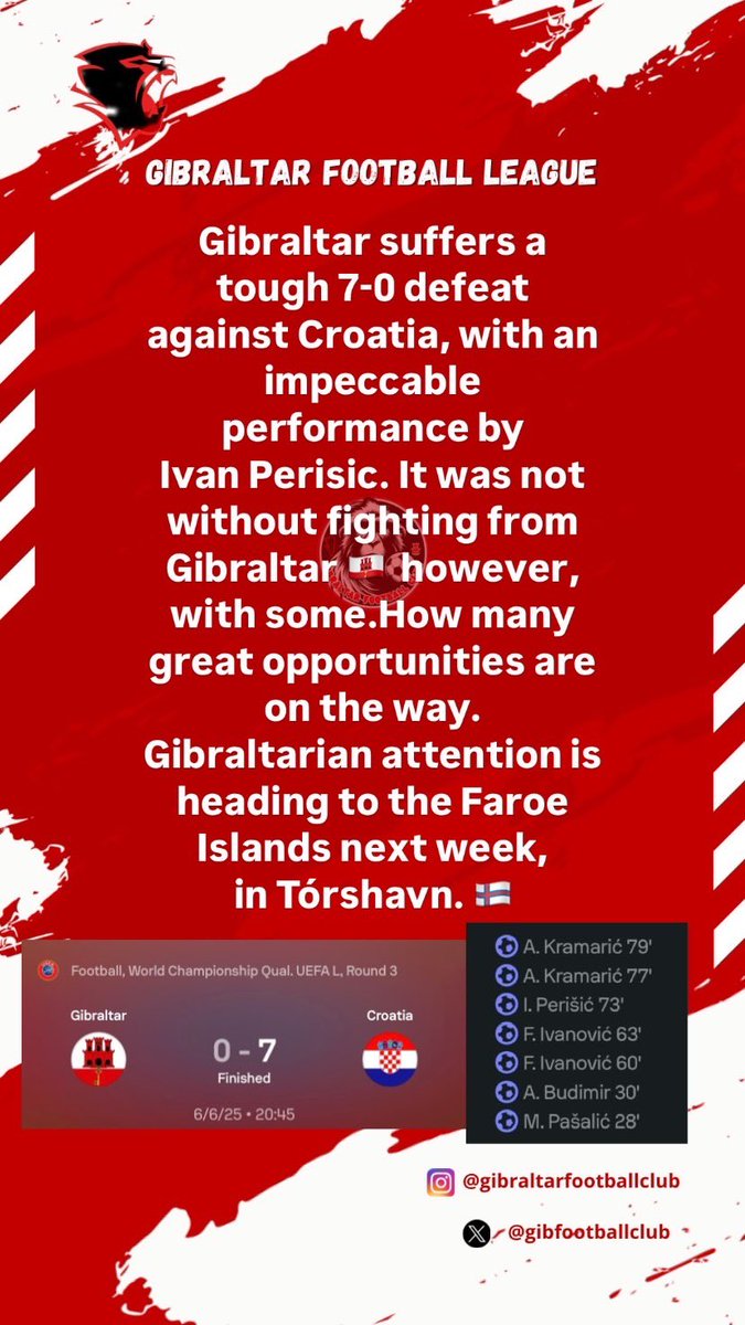 Chronicle of the match. 📊⚽️

🇬🇮🆚🇭🇷 

#EuropeanQualifiers #gibraltarfa #estadioalgarve #Croatia #FIFAWorldCup2026