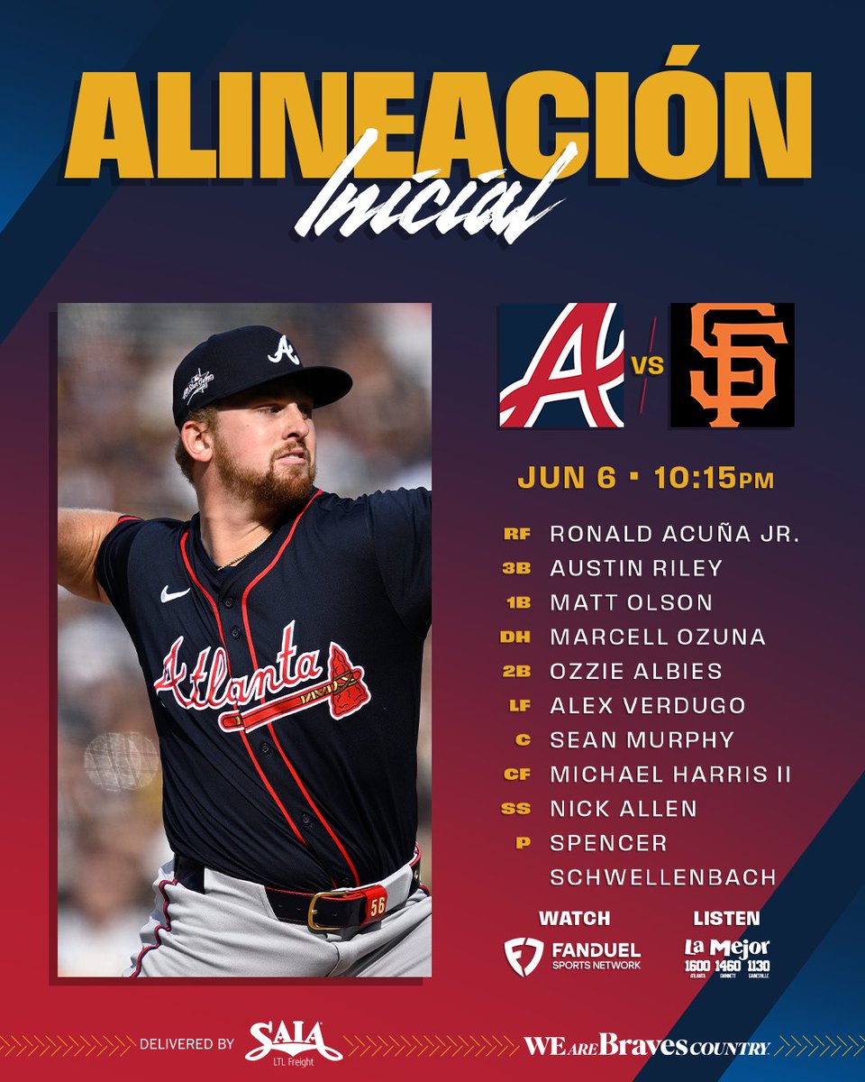¡La alineación de esta noche contra los Giants! ⤵️

#BravesCountry