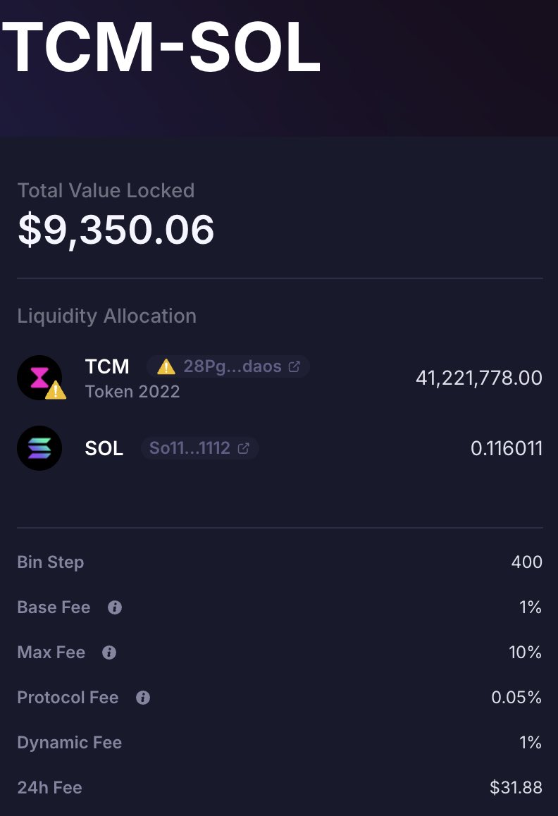4.1% supply of $TCM has been LPd via Meteora 

Fees will be used to buy creators and add SOL to AUM. 

Essentially, additional income for AUM.