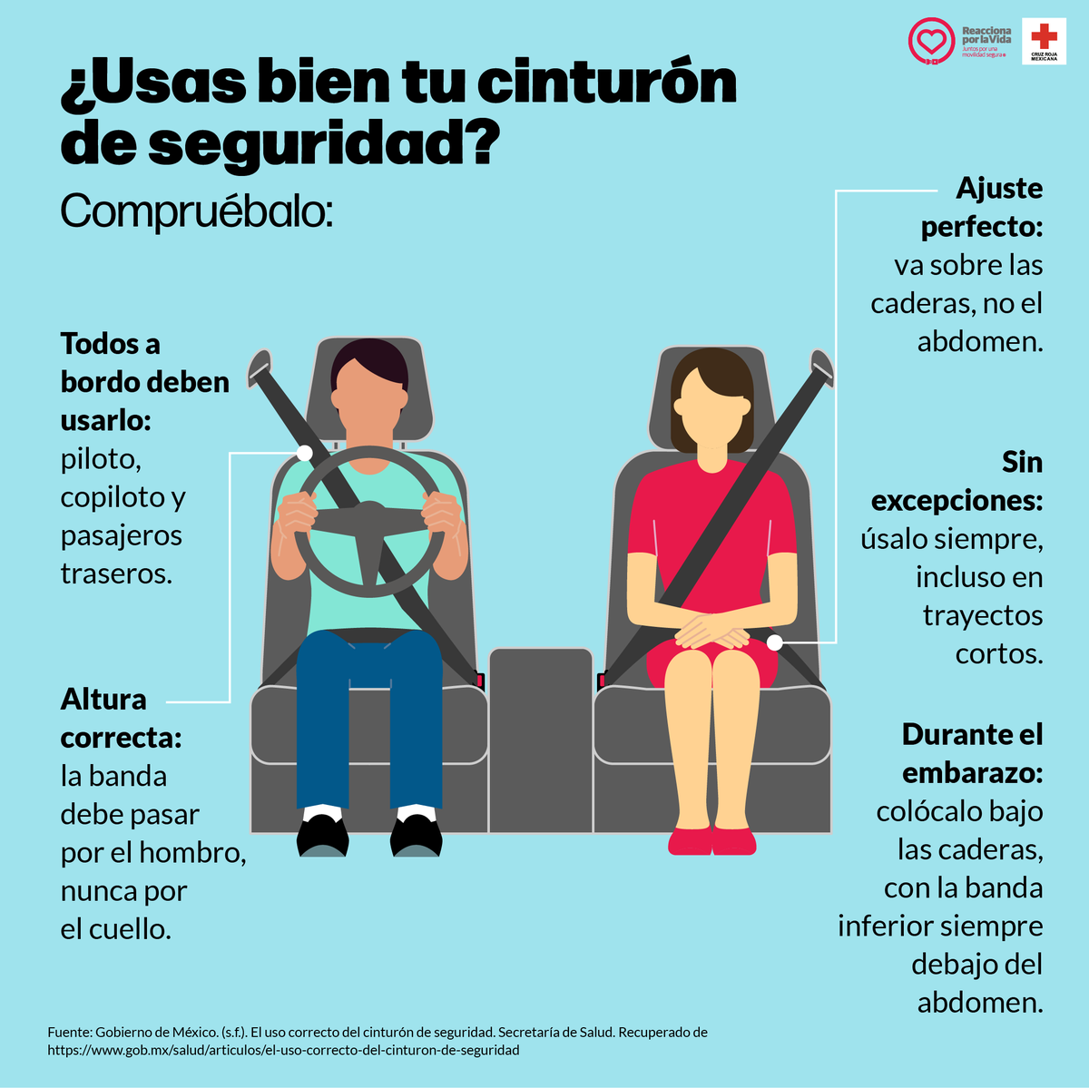 ¿Sabes si usas correctamente el cinturón de seguridad? Comparte. Queremos #CeroMuertesViales