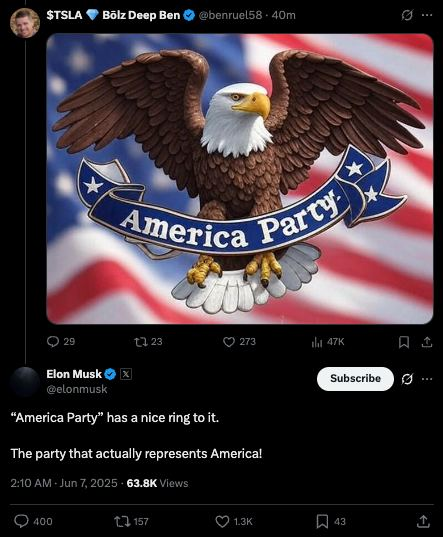 We are witnessing history, a good narritive launched everyone has to spam the buy button.

Destroy the PvP and buy the PvE runner.

As Elon says, "American Party"