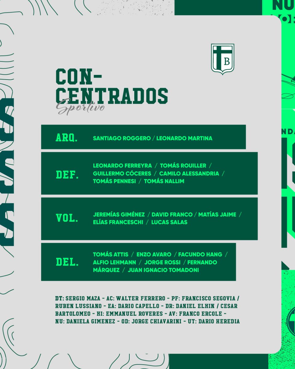 FÚTBOL PROFESIONAL • Estos son los 20 jugadores concentrados para la 12da fecha del Federal A, frente a 9 de Julio (R) 🇳🇬. 

#TodosJuntos
#ElAlmaPorLosColores