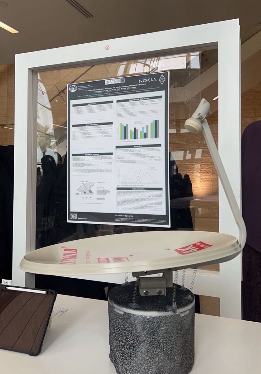 Danah⚙️ tweet media