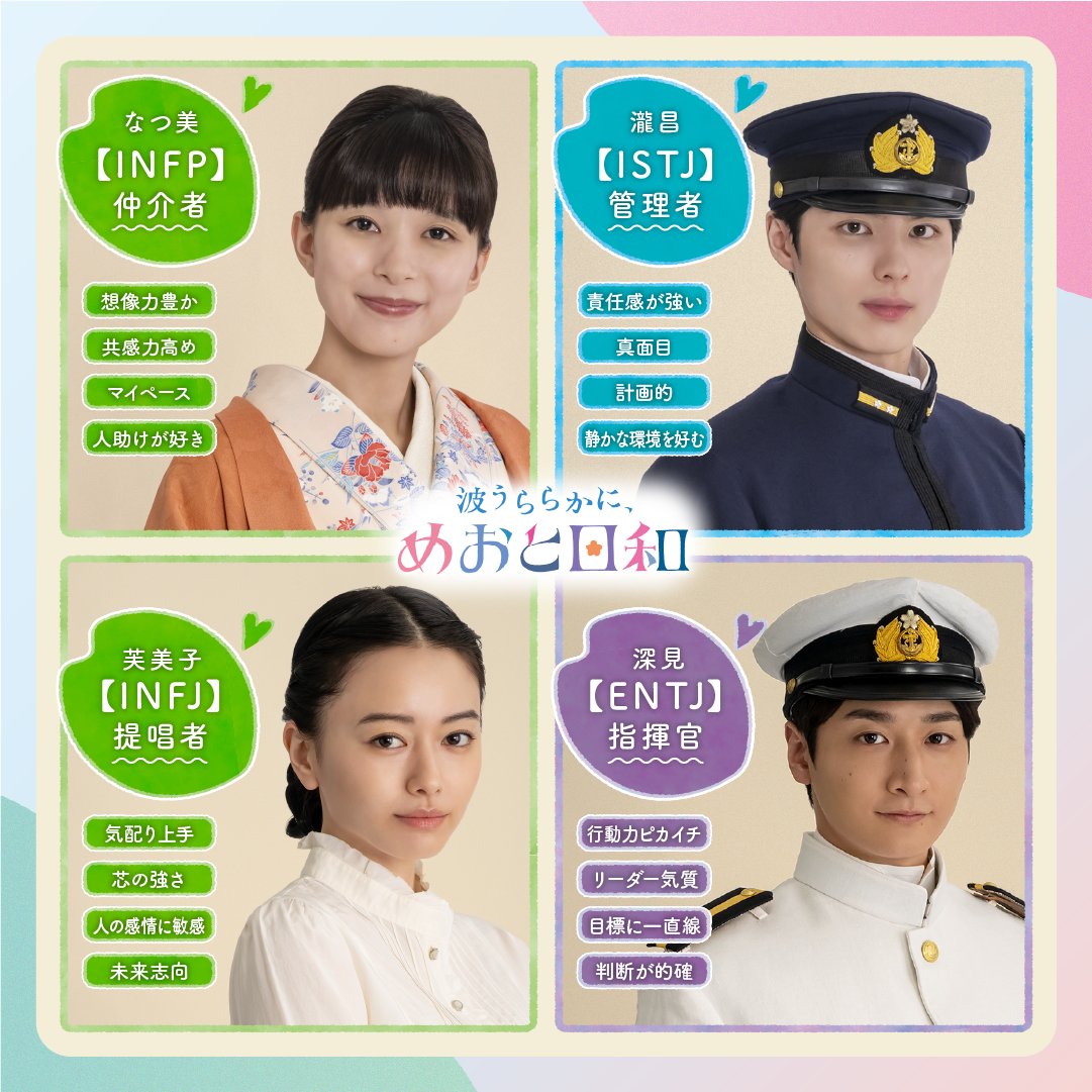 meotobiyori's tweet image. めおと日和キャラクターのMBTI✿⠜

なつ美・瀧昌・芙美子・深見の
MBTIを大公開✨

みなさんと同じMBTIのキャラクターがいたら
ぜひコメントで教えてくださいね📝💖

MBTIを意識しながら本編を見返すと
また少し違った発見があるかもしれません👀🌟

ぜひ配信をチェックしてみてくださいね❣️…