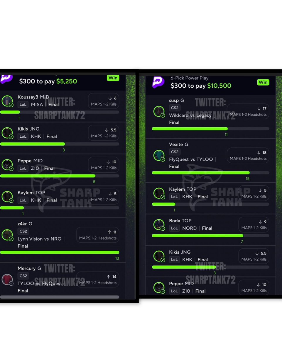SharpTank_'s tweet image. 15 THOUSAND MORE✅✅✅

176x IN CASHES JUST 5 DAYS INTO THE-MONTH‼️‼️‼️ (6️⃣ 6 MANS)

ARE U NOT ENTERTAINED????
#SHARPTANK is UNDISPUTED🐐 

$100 TO SOMEONE WHO #LIKES/RETWEET THIS TWEET🚨 (MUST BE FOLLOWING)🚨