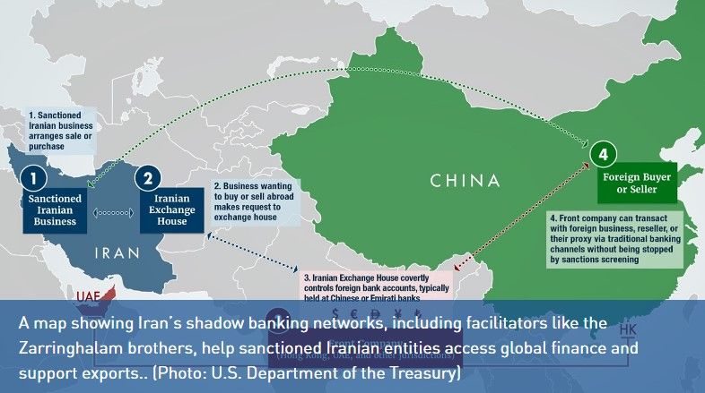 U.S. #Treasury #Sanctions #Iranian Shadow #Banking Network Laundering Billions for Regime’s #Nuclear and #Terrorist Agenda 
 Treasury cracks down on #Zarringhalam

 kurdistan24.net/en/story/84443…
