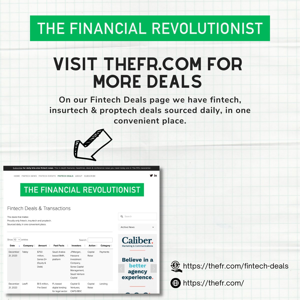 The Financial Revolutionist (@fin_revolution) on Twitter photo The top #fintechdeals from the week include <a href="/ScalableCapital/">Scalable Capital Global</a>, Bolttech, <a href="/Yieldstreet/">Yieldstreet</a>, a tie between <a href="/Nomu_Pay/">NomuPay</a> and <a href="/PaytientApp/">Paytient</a>, and <a href="/FISPAN_/">FISPAN</a>. 👏
👉 Subscribe to the FR for the latest on the top fintech deals: bit.ly/subscribeFR.
#FintechNews #Fintech The top #fintechdeals from the week include <a href="/ScalableCapital/">Scalable Capital Global</a>, Bolttech, <a href="/Yieldstreet/">Yieldstreet</a>, a tie between <a href="/Nomu_Pay/">NomuPay</a> and <a href="/PaytientApp/">Paytient</a>, and <a href="/FISPAN_/">FISPAN</a>. 👏
👉 Subscribe to the FR for the latest on the top fintech deals: bit.ly/subscribeFR.
#FintechNews #Fintech