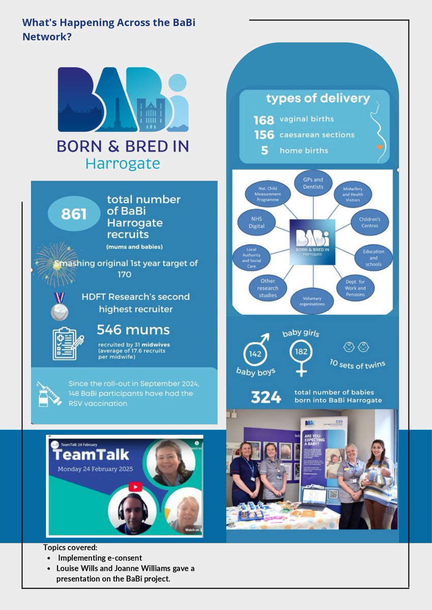 HDFT Research & Innovation tweet media