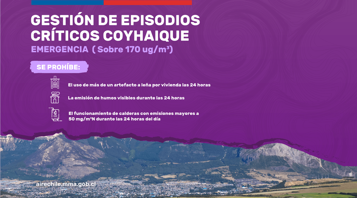 La Delegación Presidencial Regional de Aysén declara que para este sábado 7 de junio, el pronóstico de calidad del aire en Coyhaique será  EMERGENCIA
Para mayor información visita la página web    airecoyhaique.mma.gob.cl