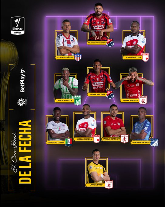 🔥Dimayor publicó el '11' de la fecha de la segunda jornada de los cuadrangulares finales

🫡¿Están de acuerdo con todos los jugadores?

📻#ElVbarCaracol