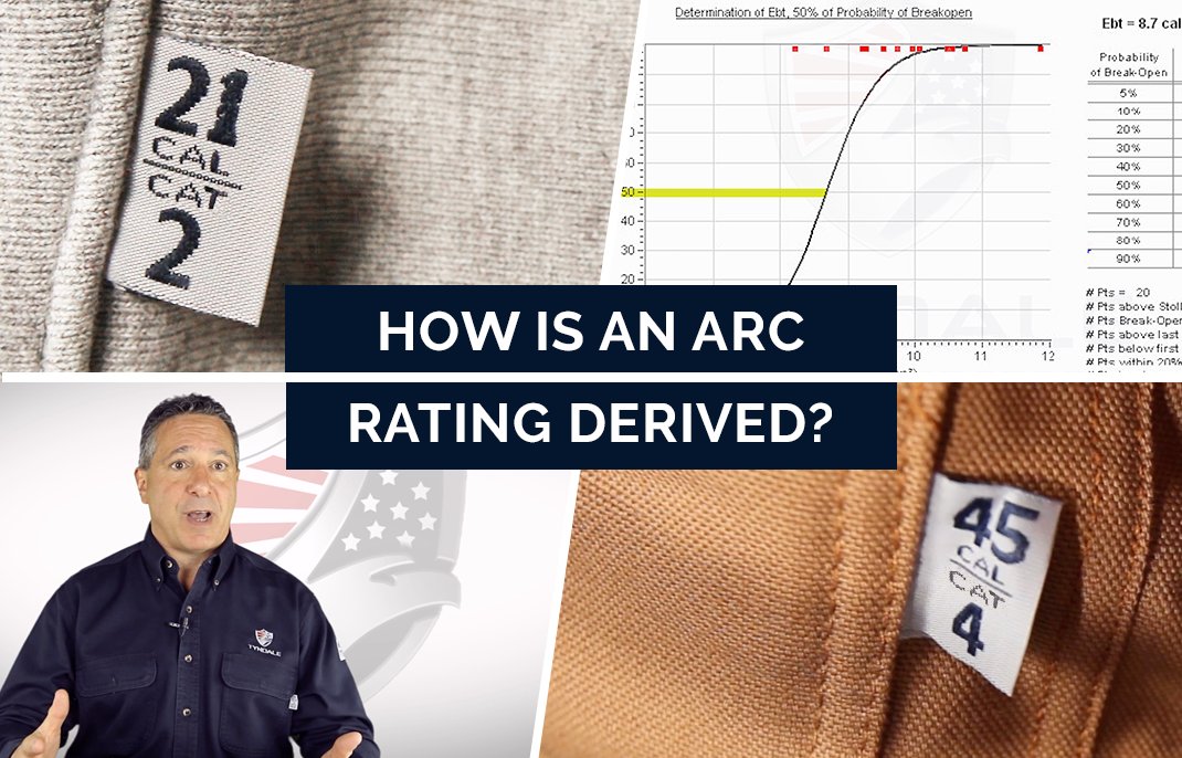 How is an arc rating derived? Learn how arc ratings are calculated using test method ASTM F1959, types of arc ratings, and the role of this important measurement in keeping you safe: tyndaleusa.com/blog/2019/08/1…
#ElectricalSafety #FRClothing #ArcRated #NFPA70E #ASTM