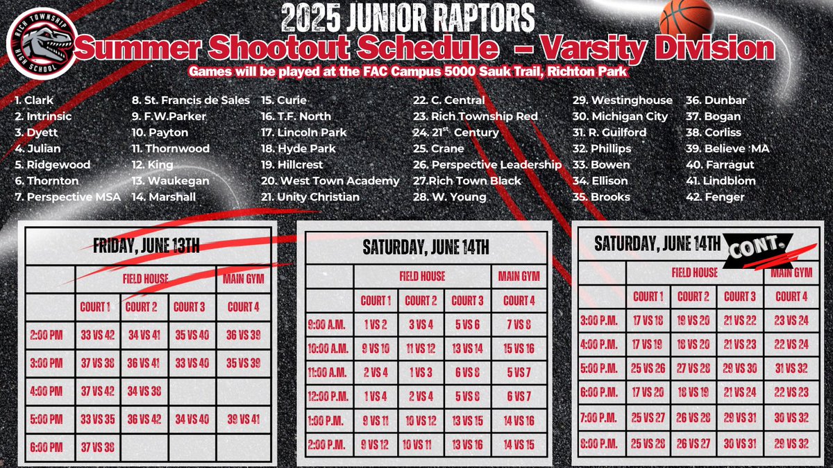Summer  Shootout  <a href="/coachSPham/">Steve Parham</a>  <a href="/NestoHoops/">Aaron Britton</a>  <a href="/ssuburbanhoops/">Southsuburbanhoops</a>