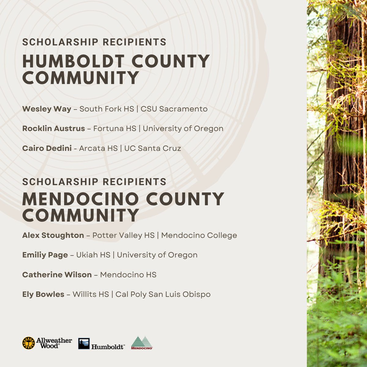 The Mendocino Companies are proud to announce the recipients of our annual Community and Employee Dependent Scholarship programs for 2025.

We congratulate these students and their families for their accomplishments through high school!