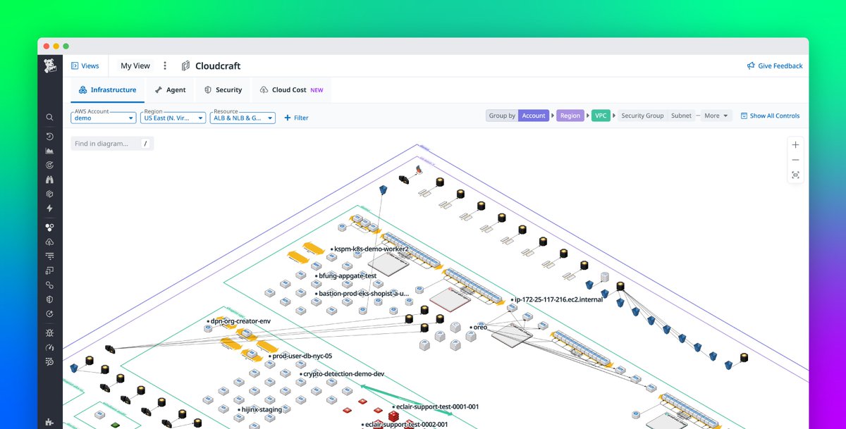 Cloudcraft is a new Datadog platform feature that creates live visualizations of your AWS cloud infrastructure—layered with troubleshooting, security, and cost data—to give your teams a shared understanding of your cloud architecture. Learn more: dtdg.co/introducing-cl…