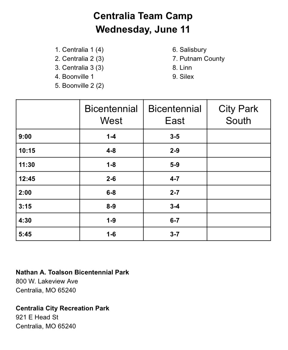 Come out and watch us play next week for our Centralia Team Camps!