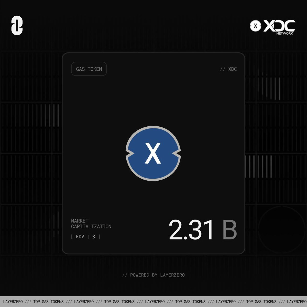 XDC leads the charge as the #1 Gas Token built on <a href="/LayerZero_Core/">LayerZero</a> with a $2.31B FDV!
With #LAYERZERO powering seamless native expansion, #XDC can unlock broader utility, liquidity, and composability — XDC is now interoperable across chains without compromising security or