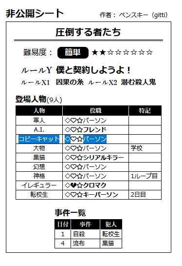 Habanero tweet media