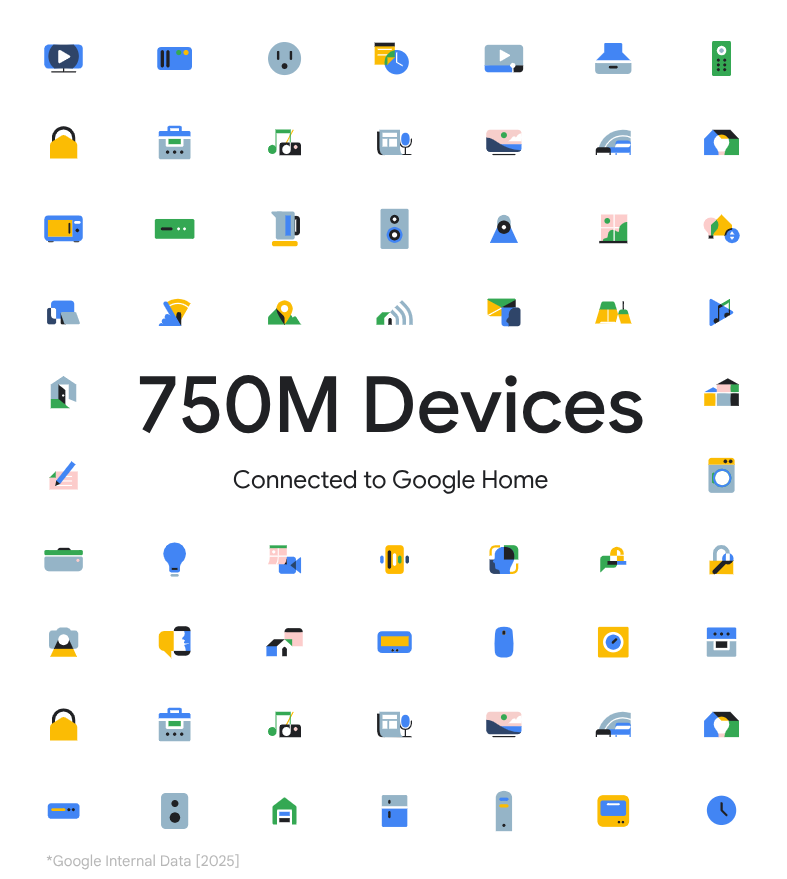 AndroidDev's tweet photo. We're bringing Gemini to Google Home developers. 🏠 Take a look at what devs have already built on the Home APIs and learn how to build AI-powered features directly in your own applications→ https://t.co/HVkxByaMfr

#GoogleIO https://t.co/4ZC6NlxkiT
