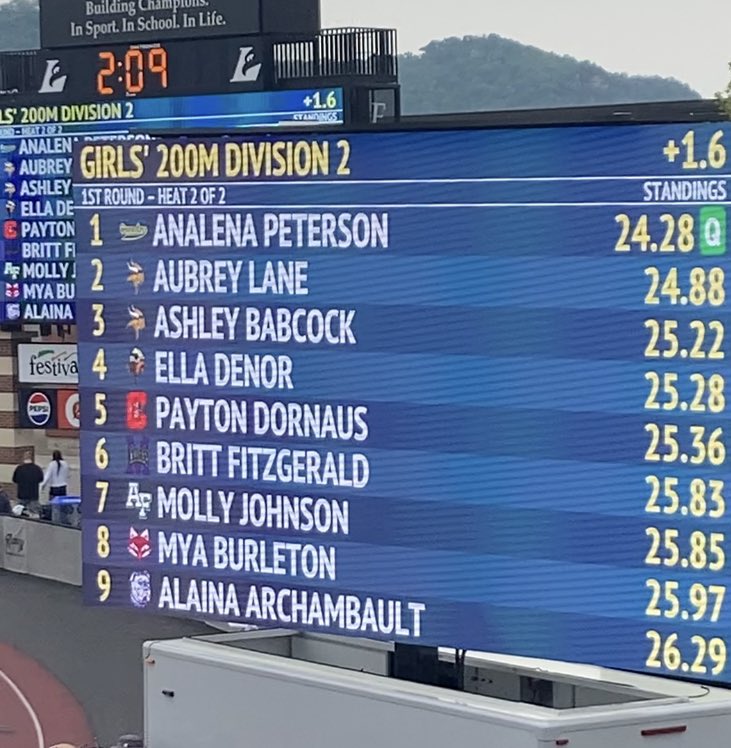 Analena qualifies for the 200m finals and sets a NEW STATE RECORD!!