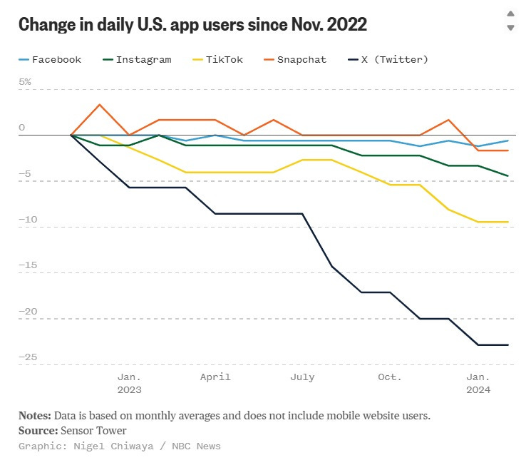 José Luis Antúnez tweet media