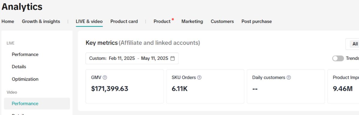 Eric Pearson | Tiktok Shop | Ecom tweet media