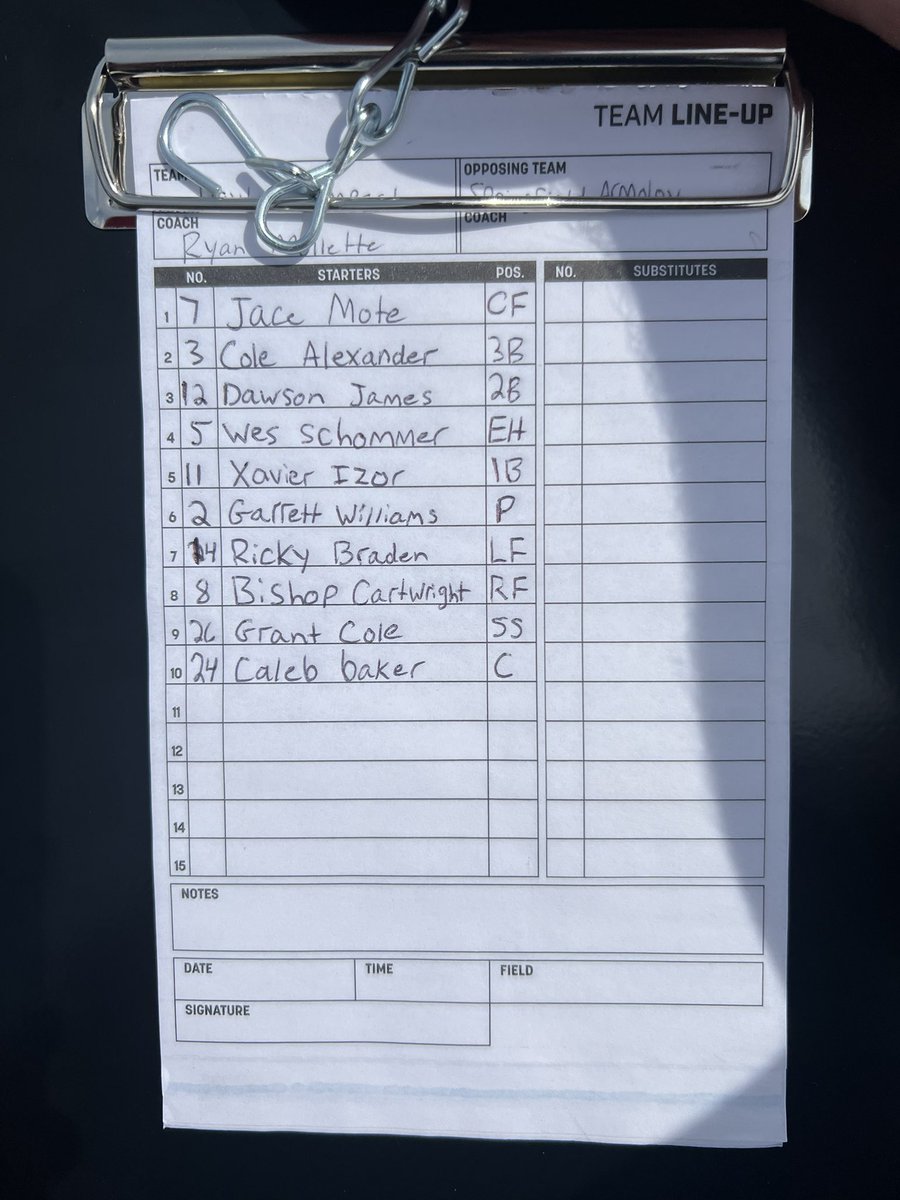 16uImpact's tweet photo. Lineup for game 2! ⚾️⚾️
Garrett Williams on the bump!! https://t.co/l9jRuCq9FP