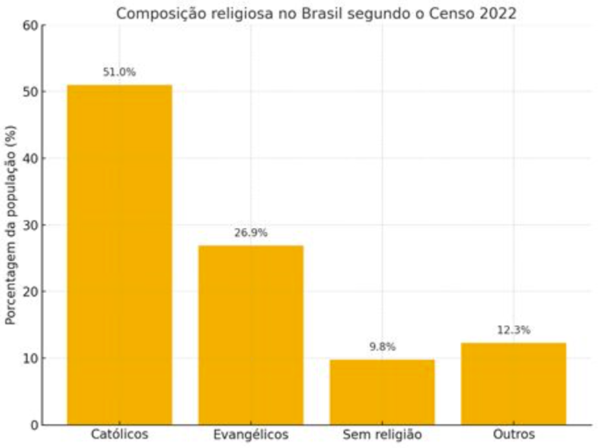 CERP/USP tweet media