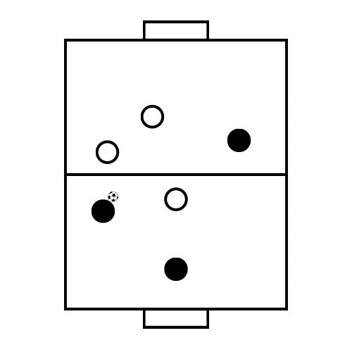 Coaching youth players? 
Keep It Simple!

#LetThemPlay
#LetThemExplore #LetThemDiscover