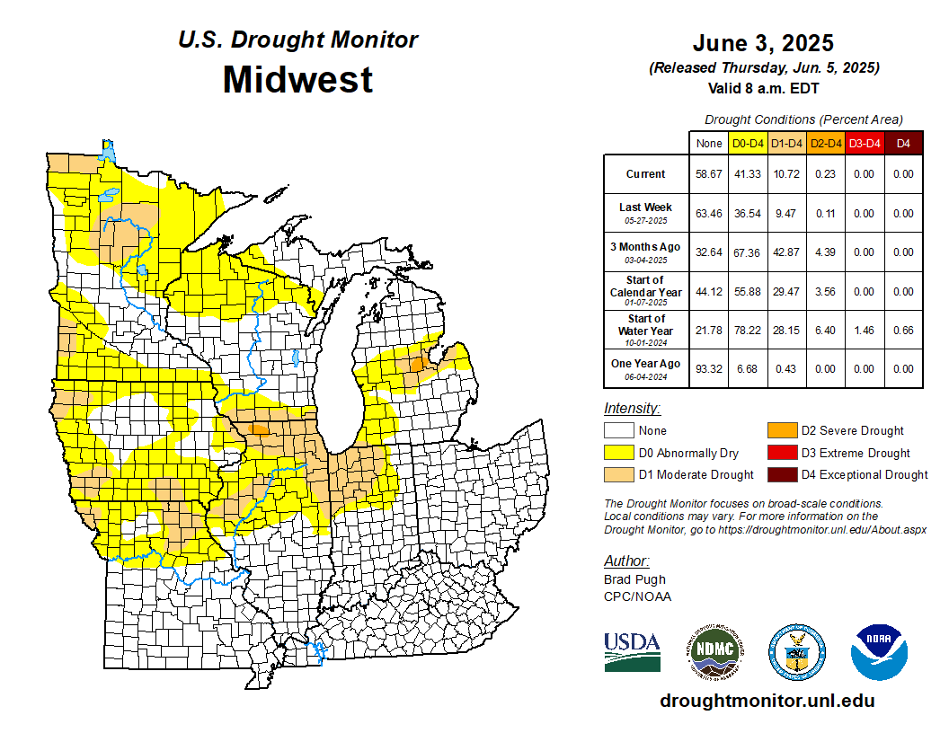 Drought have been creeping back in, with severe drought (D2) in Stephenson County marking a return of severe drought to Illinois. 

There was a nearly 5% increase in abnormally dry (D0), indicating a drying trend particularly across IA, IL &amp; MO.