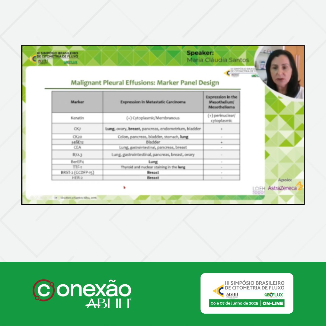 “Atualmente, vários estudos vêm padronizando a Citometria de Fluxo para o diagnóstico de tumores sólidos.” Maria Cláudia Santos da Silva (Brasil) #SimpósioGBCFLUX2025
