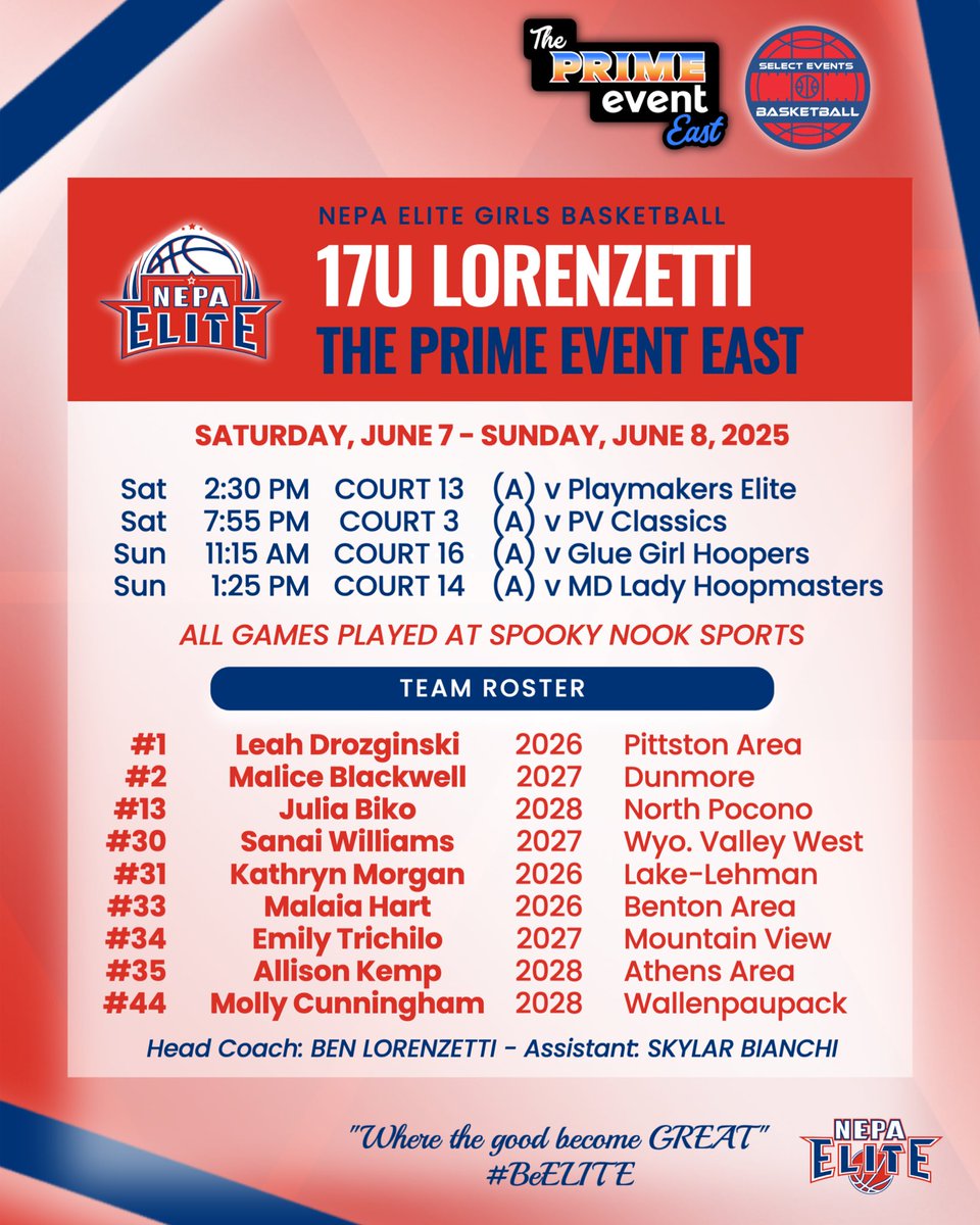 NEPA Elite Basketball (@nepa_elite) on Twitter photo 17U Lorenzetti | PRIME Event East
π Spooky Nook Sports
π June 7-8
Weekend schedule & roster drop β¬οΈ
Letβs get to work!
π₯ <a href="/maliceblackwell/">Malice Blackwell</a> <a href="/juliabiko/">Julia Biko</a>
π² Coach Ben Lorenzetti, <a href="/BianchiSkylar/">Skylar Bianchi</a>
#BeELITE π€ <a href="/SelectEventsBB/">Select Events Basketball</a> 17U Lorenzetti | PRIME Event East
π Spooky Nook Sports
π June 7-8
Weekend schedule & roster drop β¬οΈ
Letβs get to work!
π₯ <a href="/maliceblackwell/">Malice Blackwell</a> <a href="/juliabiko/">Julia Biko</a>
π² Coach Ben Lorenzetti, <a href="/BianchiSkylar/">Skylar Bianchi</a>
#BeELITE π€ <a href="/SelectEventsBB/">Select Events Basketball</a>