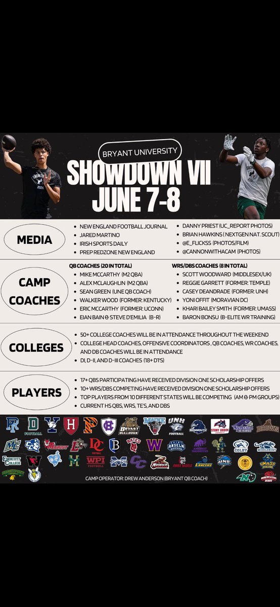 Charlie Kaikow QB 2026 (@charliekaikow) on Twitter photo Fired up to be back with my guys <a href="/M2_QBacademy/">M2 QB Academy</a> this weekend for the M2 Showcase! I will be competing in the PM session, excited to get after it!! <a href="/M2_QBacademy/">M2 QB Academy</a> <a href="/amclaughlinqb/">Alex McLaughlin</a> <a href="/NewHamptonFB/">Football | New Hampton School</a> Fired up to be back with my guys <a href="/M2_QBacademy/">M2 QB Academy</a> this weekend for the M2 Showcase! I will be competing in the PM session, excited to get after it!! <a href="/M2_QBacademy/">M2 QB Academy</a> <a href="/amclaughlinqb/">Alex McLaughlin</a> <a href="/NewHamptonFB/">Football | New Hampton School</a>
