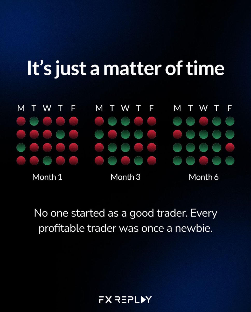 fx_replay's tweet image. 