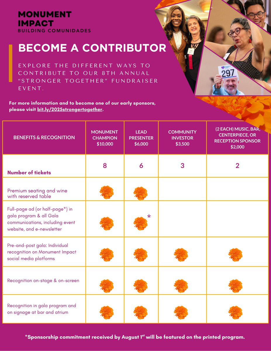 There's still time to become a sponsor! Your sponsorship will help build the foundation for a successful evening. Not only will you receive meaningful visibility, we have a fun evening planned in support of local families! bit.ly/2025strongerto…