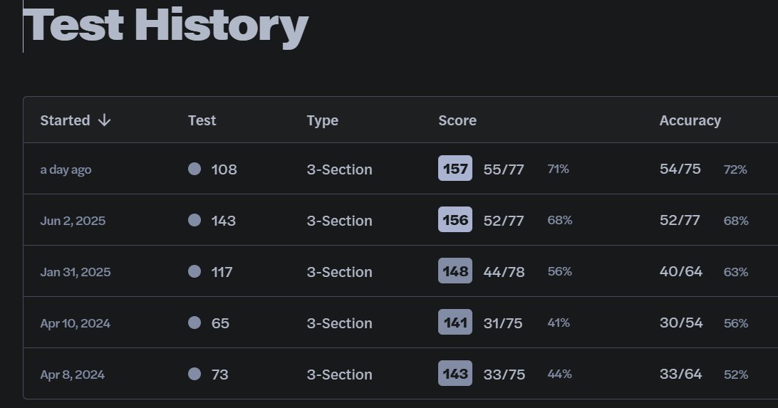 Chicken Fried Steak tweet media