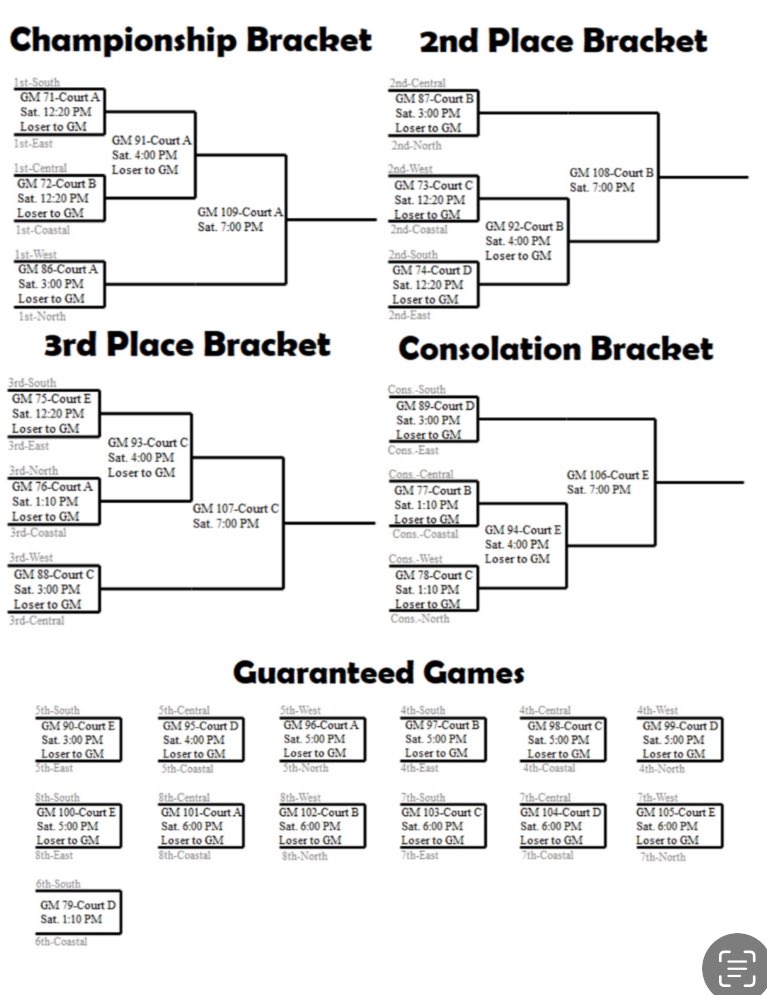 Chris Howell🇵🇦🇩🇪 (@chrishowell_7) on Twitter photo Finally cleared to hoop again. Tournament this weekend at St.Marys university playing with <a href="/SteeleHoops/">Steele Basketball</a> playing at 6:50 and 8:30 here’s my schedule for today. <a href="/StMUmbb/">St. Mary's Men's Basketball</a> <a href="/_DLew_/">David Lewis</a> <a href="/SSports_Media/">Super Sports Media</a> <a href="/BigA_SATX/">BigA</a> <a href="/clayboggess11/">Coach Clay Boggess™</a> <a href="/theoneeyedscout/">The One Eyed Scout</a> Finally cleared to hoop again. Tournament this weekend at St.Marys university playing with <a href="/SteeleHoops/">Steele Basketball</a> playing at 6:50 and 8:30 here’s my schedule for today. <a href="/StMUmbb/">St. Mary's Men's Basketball</a> <a href="/_DLew_/">David Lewis</a> <a href="/SSports_Media/">Super Sports Media</a> <a href="/BigA_SATX/">BigA</a> <a href="/clayboggess11/">Coach Clay Boggess™</a> <a href="/theoneeyedscout/">The One Eyed Scout</a>
