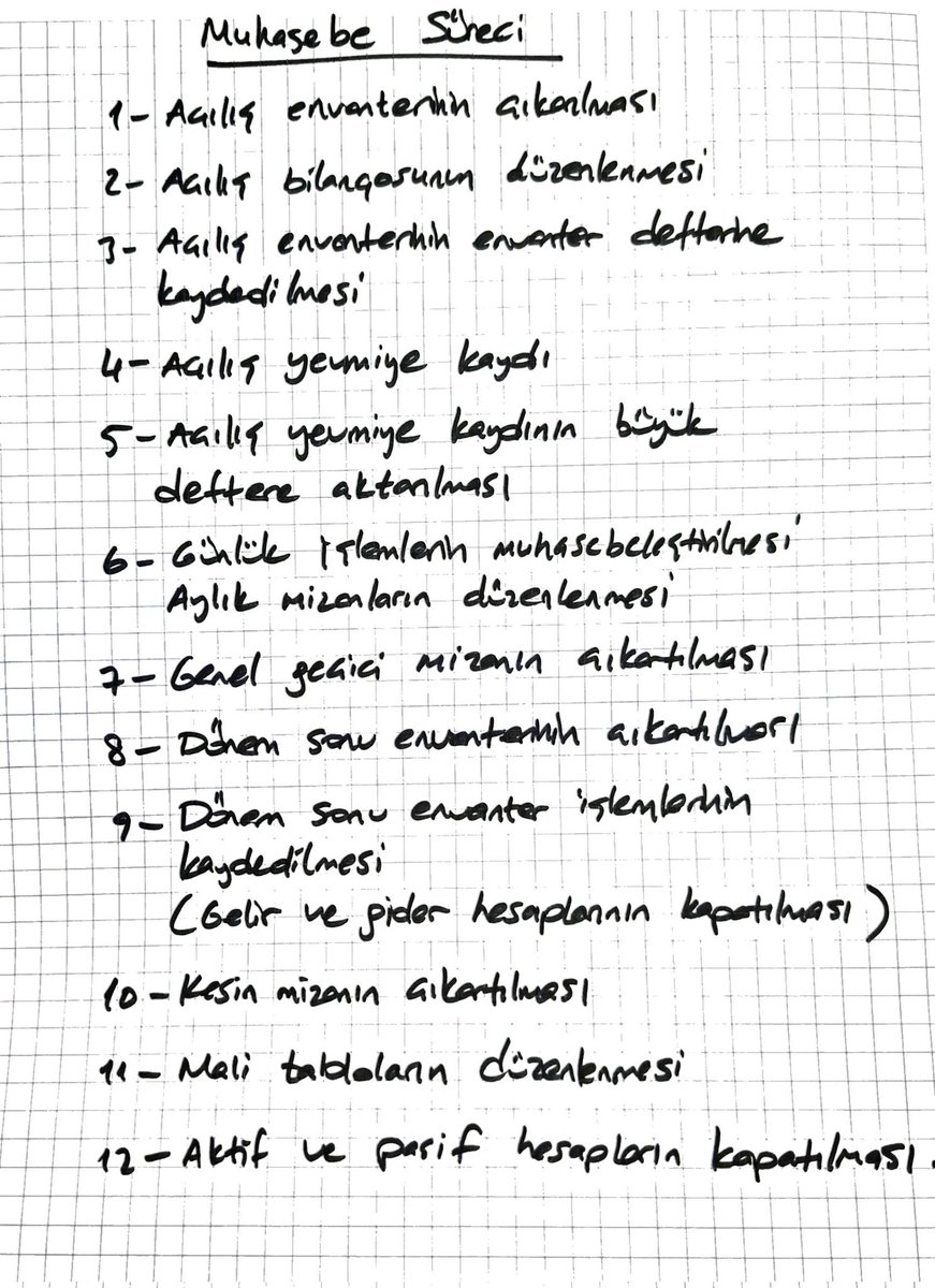 A. (@sinava_hazirlik) on Twitter photo 