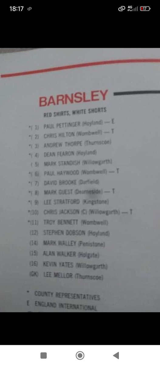Some team this was  <a href="/BarnsleyFa/">Barnsley & District Schools FA</a> 
English school winners.