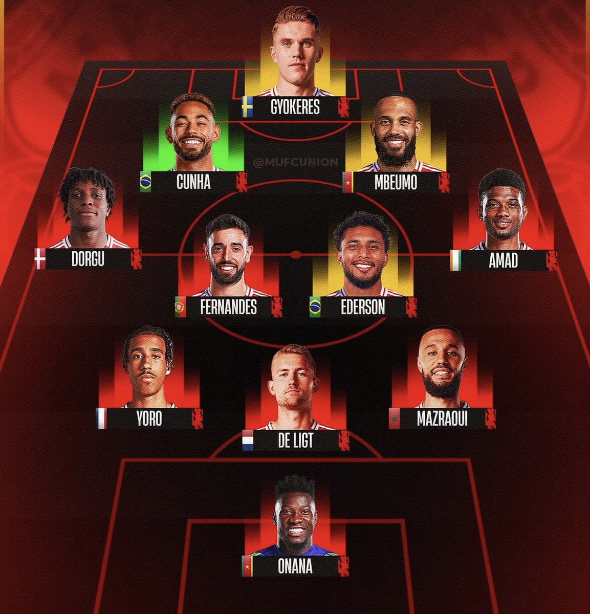 عشاق مانشستر يونايتد tweet media