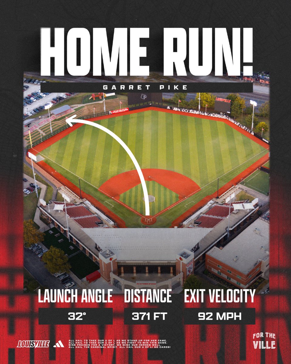 📊 Oppo 🌮 on a Friday for <a href="/Garretpike2/">Gary</a>.

#GoCards