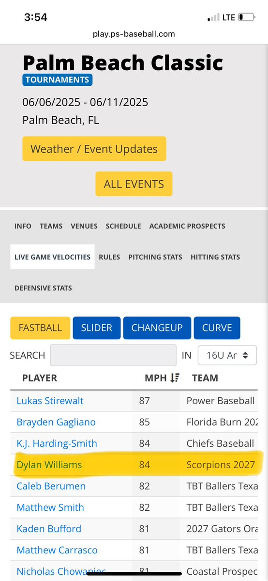 Marathon High School Baseball (@mhs_fins_ball) on Twitter photo C/O ‘27 RHP <a href="/D_Williams2027/">Dylan Williams</a> w/solid start to his summer w the <a href="/OrlandoScorps/">Scorpions Baseball</a> <a href="/ScorpsCenter/">ScorpsCenter</a> Got nod game 1 of the <a href="/PSBaseballinc/">Prospect Select</a> <a href="/PSBaseballScout/">Prospect Select Scout</a> tourney for Scorpions 2027 & turned in 2 IP w 0R 3K & 1-1 w RBI at plate to help squad pick up 2-1 win.
Ran the FB to 84🔥 C/O ‘27 RHP <a href="/D_Williams2027/">Dylan Williams</a> w/solid start to his summer w the <a href="/OrlandoScorps/">Scorpions Baseball</a> <a href="/ScorpsCenter/">ScorpsCenter</a> Got nod game 1 of the <a href="/PSBaseballinc/">Prospect Select</a> <a href="/PSBaseballScout/">Prospect Select Scout</a> tourney for Scorpions 2027 & turned in 2 IP w 0R 3K & 1-1 w RBI at plate to help squad pick up 2-1 win.
Ran the FB to 84🔥