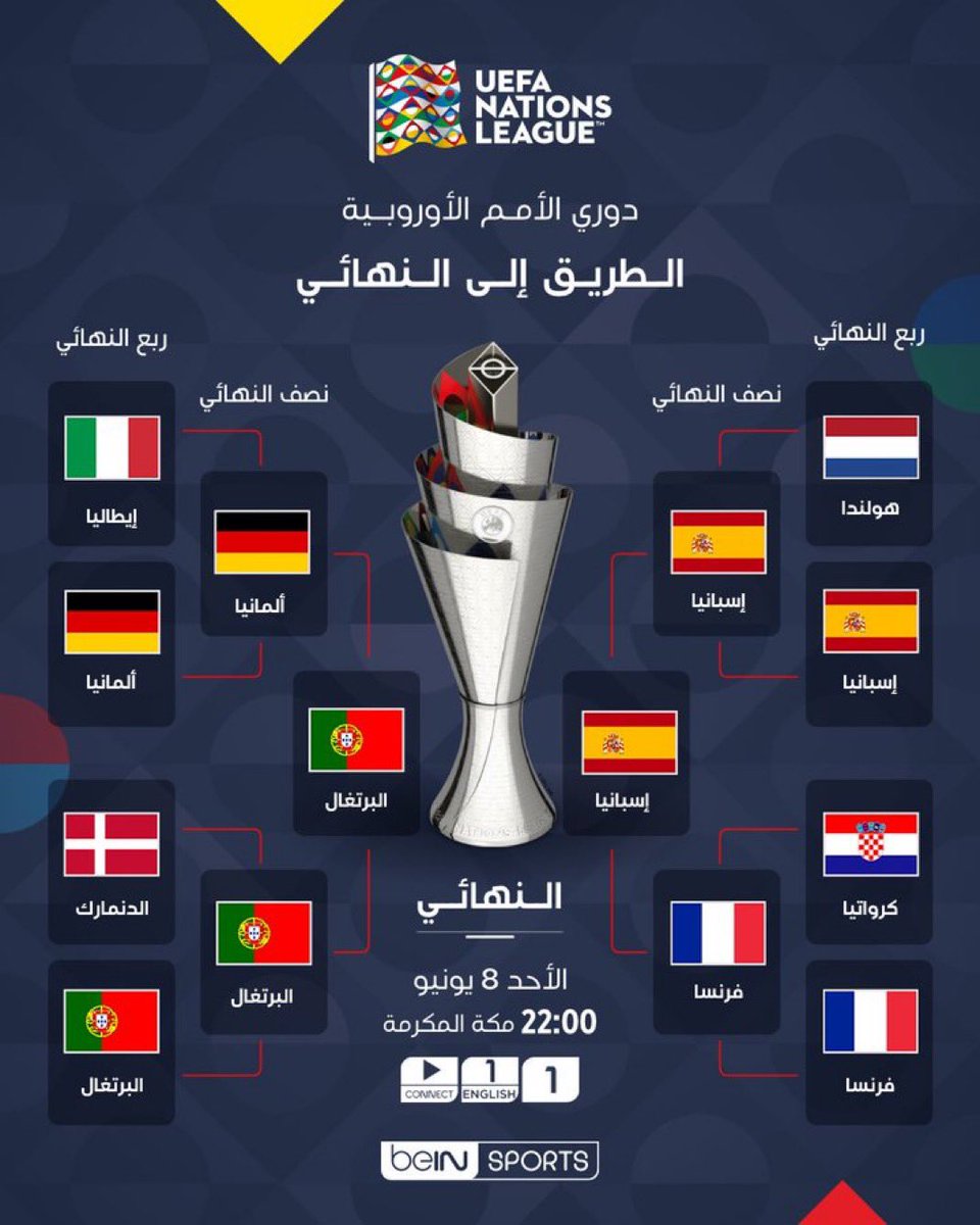 [ مباراة إسبانيا القادمة | التفاصيل بالصورة ]

من المُحنك اللي يقدر يتوقع نتيجة المباراة 👀 ؟

✅ نعود لها بعد المباراة