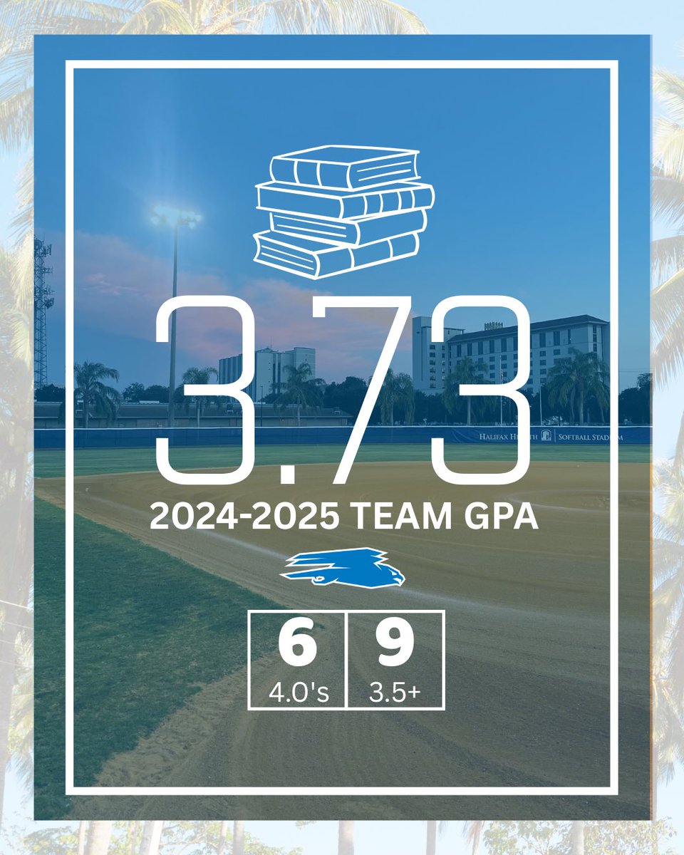 Daytona State Softball (@dsc_sball) on Twitter photo Our GPA game is strong 💪📚 Our GPA game is strong 💪📚