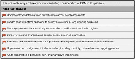 PracticalNeurol's tweet image. Degenerative cervical myelopathy in Parkinson's disease patients is a diagnosis not to be missed: careful clinical assessment and management are crucial.
@DrArpan100, @mrcppu, @dhmallon, @AnoukBorg, @foltynie, @UCLIoN, @MDC_IoN_UCL