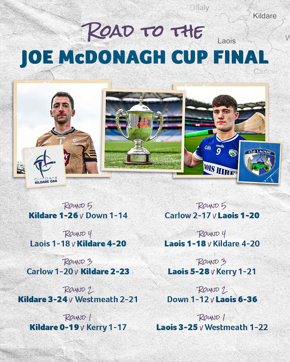 🚧 ROAD TO CROKE PARK!
Kildare and Laois have battled their way through five fierce rounds of the Joe McDonagh Cup… now it all comes down to this! 🔥