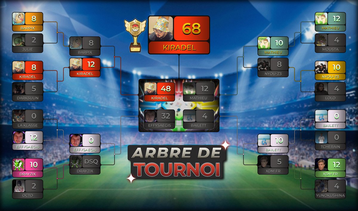 Shiny Hunting League tweet media