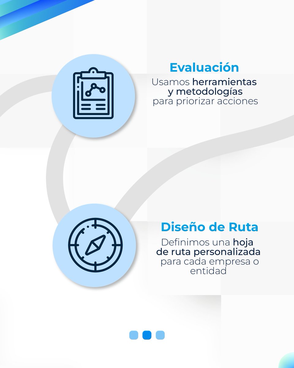 Cenisoft - Centro de Innovación para Industria TI tweet media