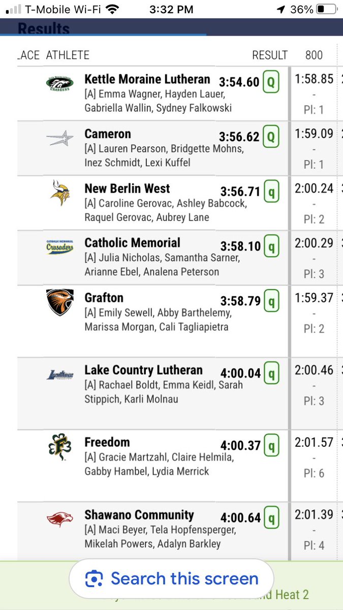 The girls 4x4 advances to the finals tomorrow- with a season best time that also breaks the school record AGAIN! Way to go girls!
