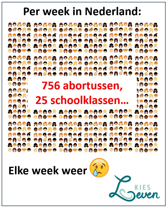 756 abortussen deze week,
Net als vorige week,
En volgende week weer,
Dat zijn 25 schoolklassen in één week tijd!
Dat zijn 4 basisscholen 
Dat zijn er veel, heel veel!
Abortus is het onrecht voor het ongeboren kind
Hoe klein dan ook