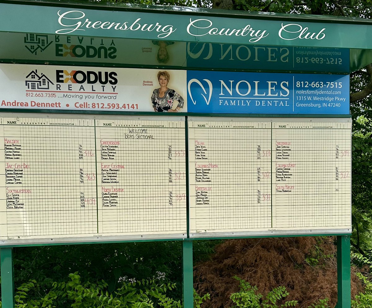 For the first time since 1996, the Batesville Bulldogs Boys Golf Team are IHSAA Sectional Champions!